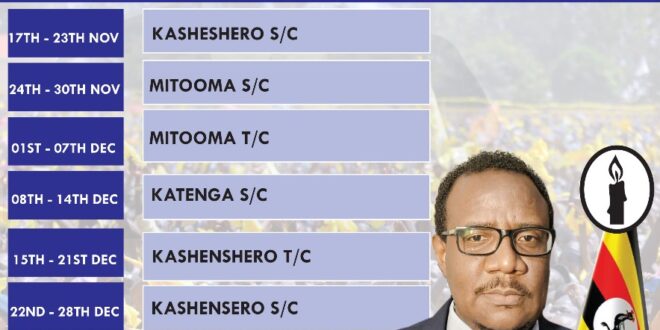 INDEPENDENT CANDIDATE ATUMANYARUHANGA BENSON HOME COMING SHAKES RUHINDA CONSTITUTIENCY VOTERS