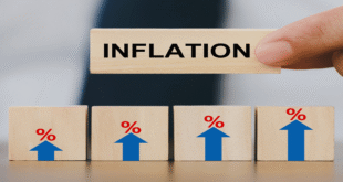 Consumer inflation slows to 3