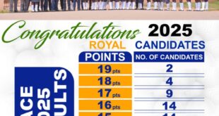 Mpoma Royal College Shines in UACE Exams With Outstanding Performance