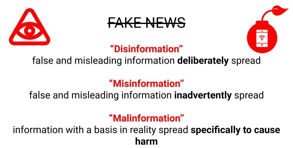 Disinformation,_Misinformation_And_Malinformation